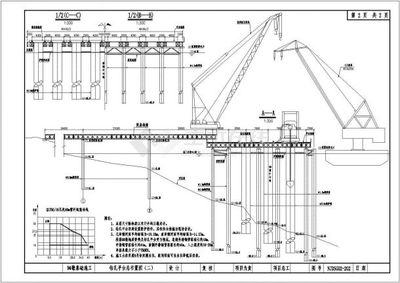 [江苏]长江大桥桥墩基础施工平台及钢吊箱围堰施工图71张(著名大院)